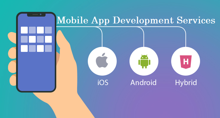 Leading Mobile Application Development Services